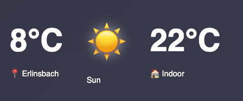 Screenshot of the Weather Project